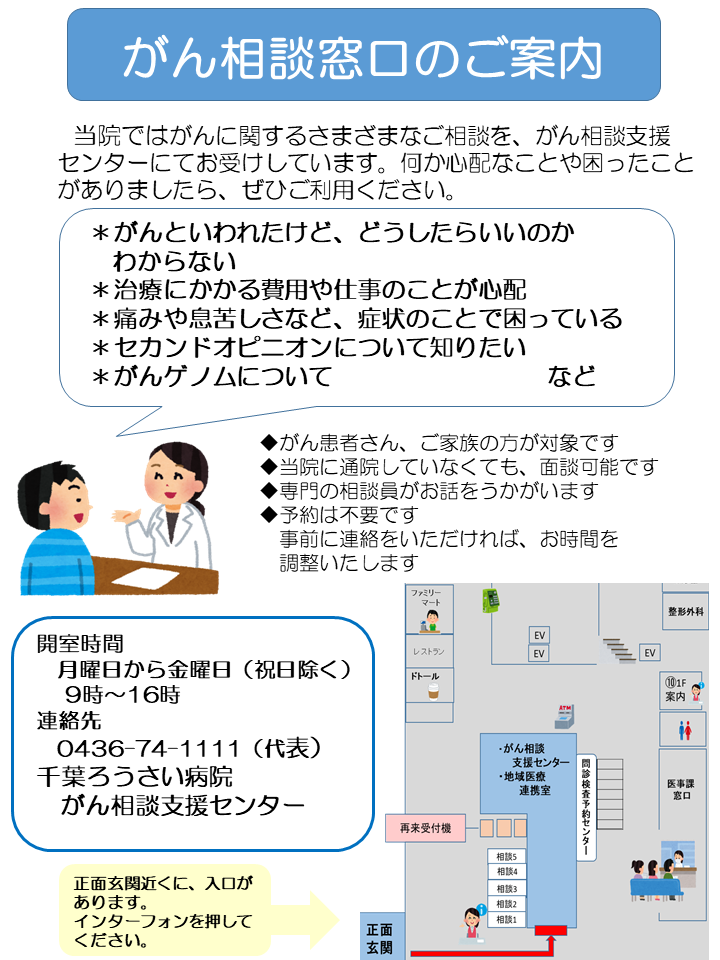 がん相談支援センターのご案内